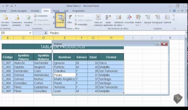 Excel: Gestión de Datos