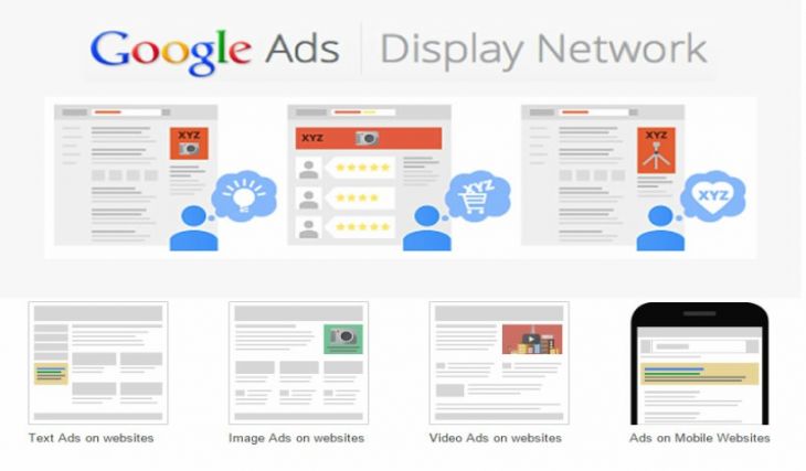 Optimiza tus Campañas Publicitarias con Red de Display de Google Ads