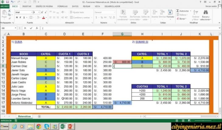 Fórmulas Avanzadas con Excel